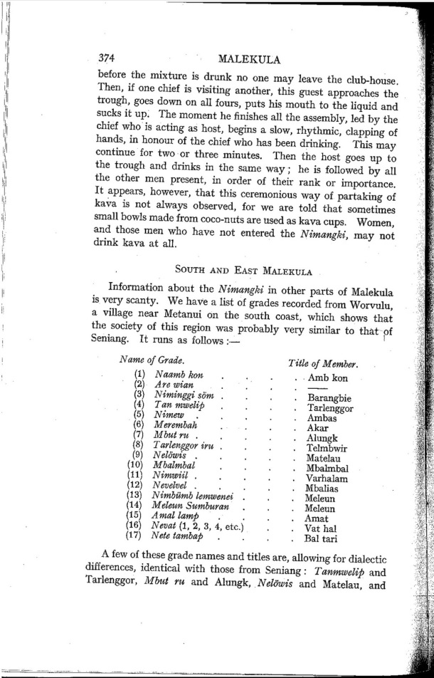Deacon A.B., 1934. Malekula: A Vanishing People in the New Hebrides / South and East Malekula / Bernard A. Deacon / Vanuatu, Nouvelles-Hébrides, Malekula, South-West Bay