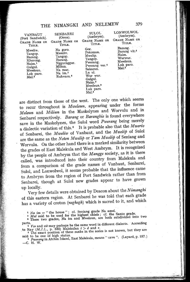 Deacon A.B., 1934. Malekula: A Vanishing People in the New Hebrides / Deacon A.B., 1934. Malekula: A Vanishing People in the New Hebrides / Bernard A. Deacon / Vanuatu, Nouvelles-Hébrides, Malekula, South-West Bay