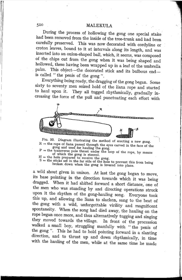 Deacon A.B., 1934. Malekula: A Vanishing People in the New Hebrides / Diagramm illustrating the method of erecting a new gong / Bernard A. Deacon / Vanuatu, Nouvelles-Hébrides, Malekula, South-West Bay
