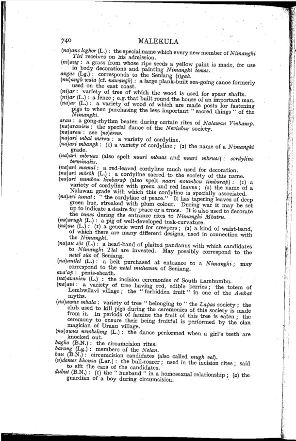 Deacon A.B., 1934. Malekula: A Vanishing People in the New Hebrides / Deacon A.B., 1934. Malekula: A Vanishing People in the New Hebrides / Bernard A. Deacon / Vanuatu, Nouvelles-Hébrides, Malekula, South-West Bay