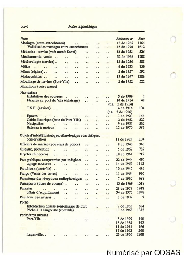 Règlementation Conjointe des Nouvelles-Hébrides, Tome 1 / Règlementation Conjointe des Nouvelles-Hébrides, Tome 1 / Commissaires, Résidents / Vanuatu/ Vanuatu